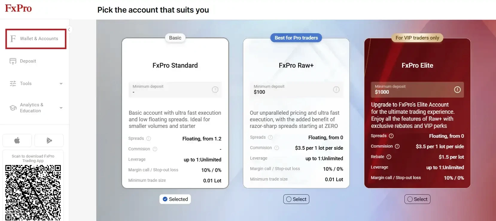 account-types-fxpro-en