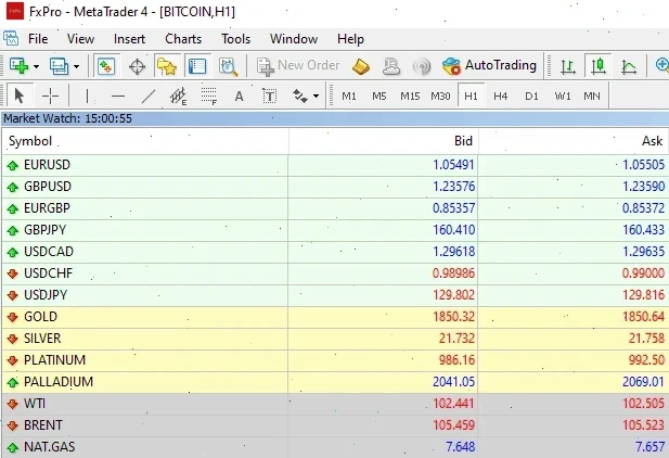 asset-pc-mt4-fxpro-en