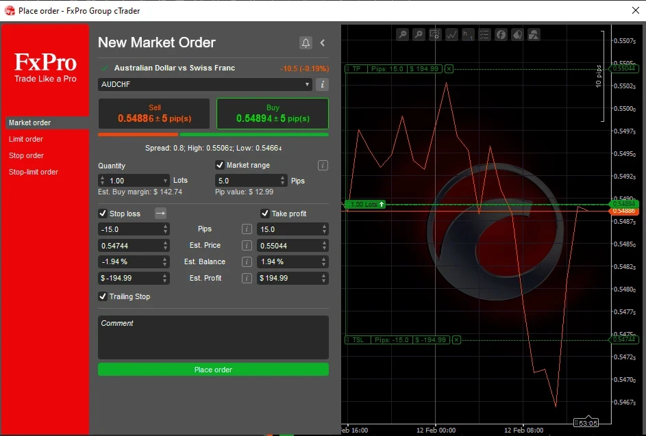 audchf-fxpro-ctrader-order-en