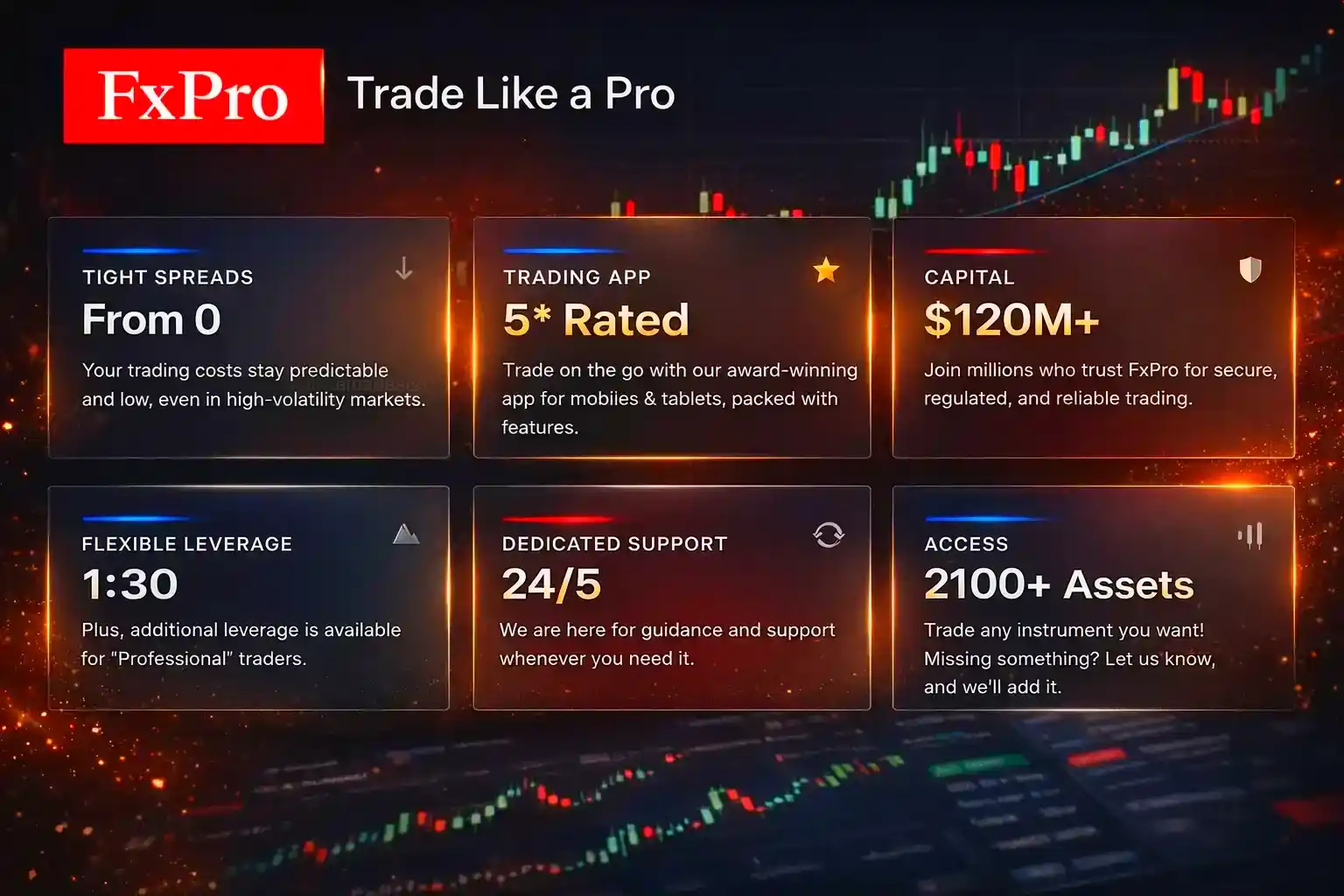 benefit-spread-assets-leverage-support-en