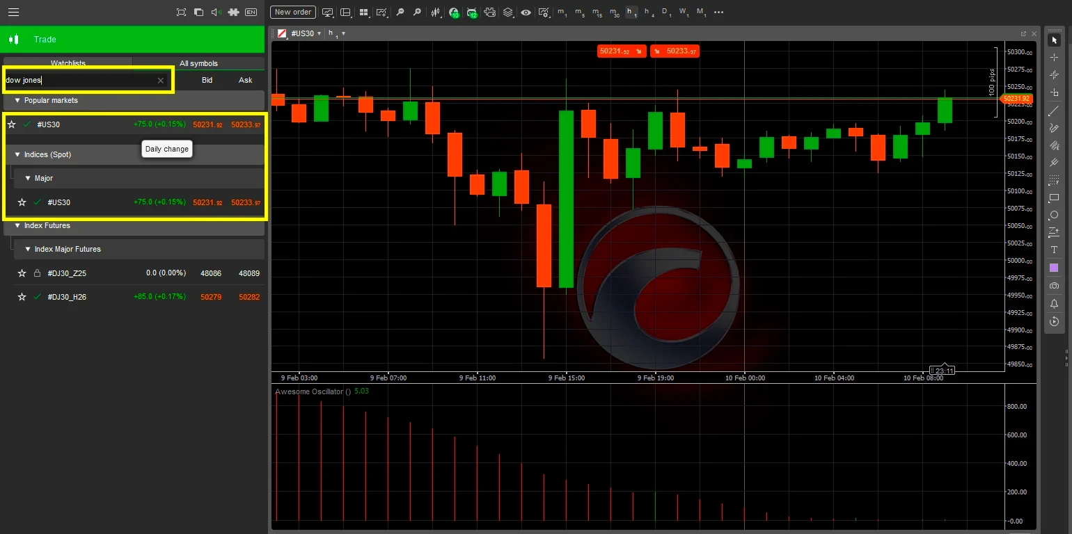 ctrader-dow-jones-stock-en