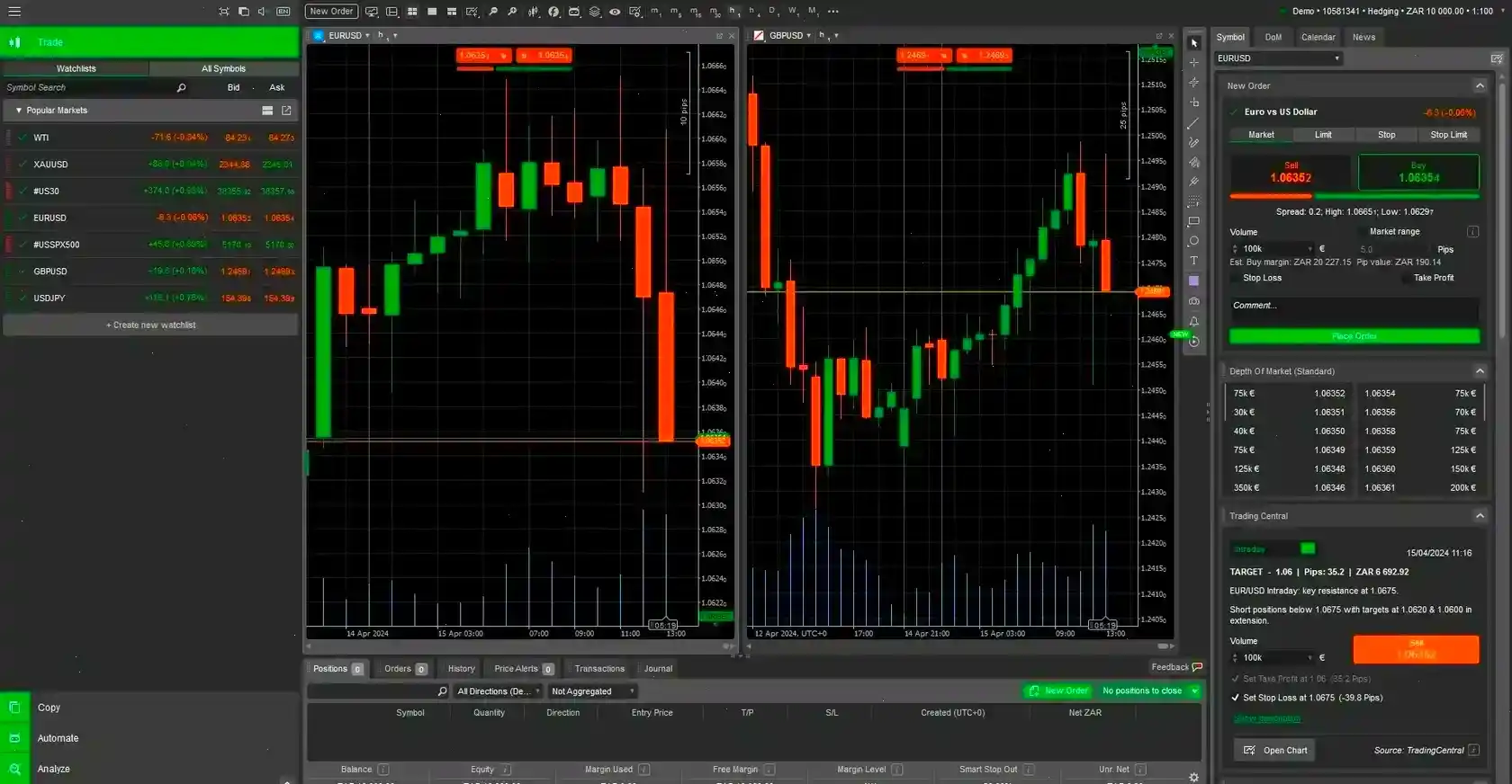 interface ctrader fxpro