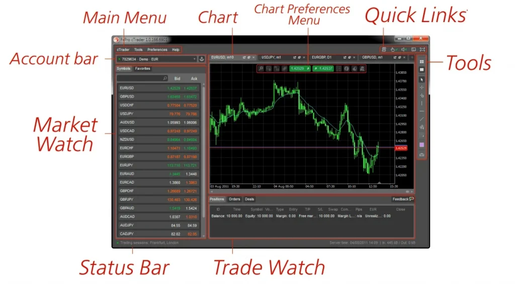 interface-guide-ctrader-fxpro-en