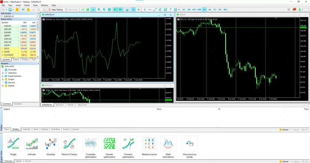 mt5-interface-pc-fxpro-en