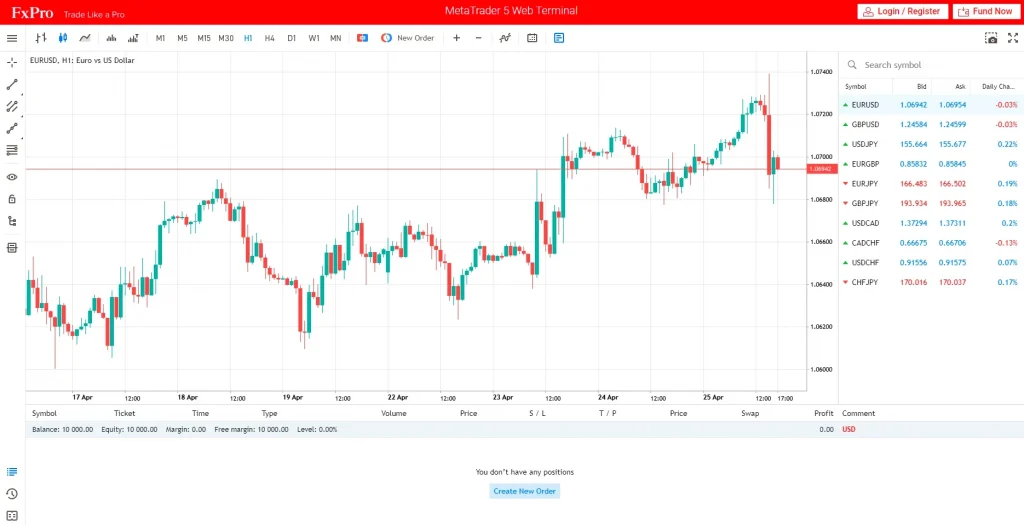 web-mt5-fx-interface-en